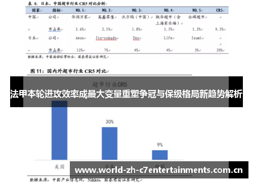 法甲本轮进攻效率成最大变量重塑争冠与保级格局新趋势解析